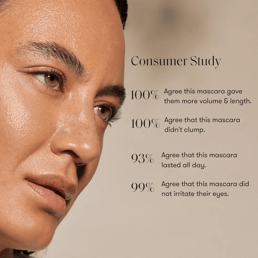 minori mother of lashes  lengthening black mascara consumer study results