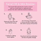 Facial Oil & Mist Routine guide showing how to use Kuumba Made Botanical Facial Serum Discovery Gift Set with step-by-step illustrations.
