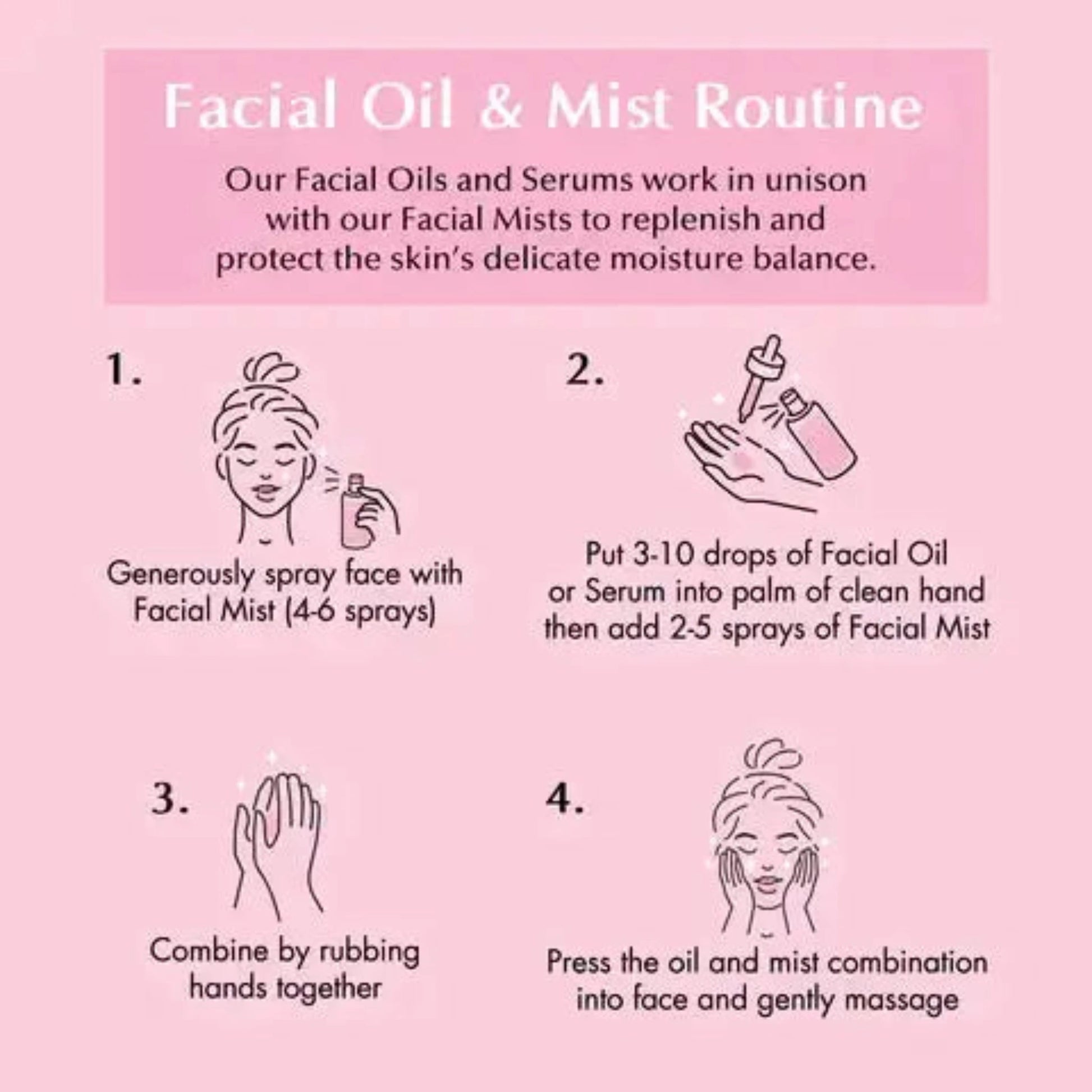 Kuumba Made Botanical facial serum discovery set of 3 travel size face serums How to Use