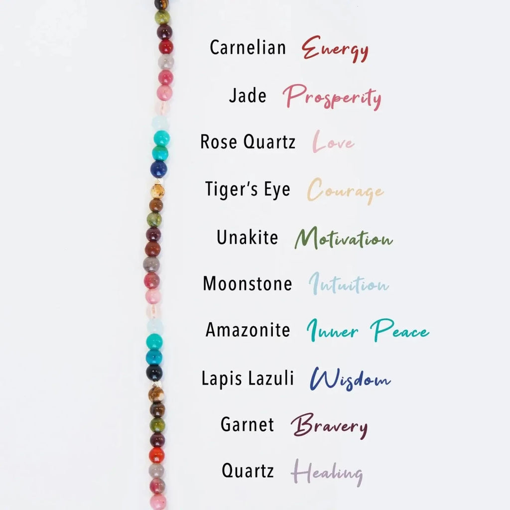 OPTIMIZE_BACKUP_PRODUCT_Master Healer Gift Box LotusandLuna chakra jewelry and incense gift set - chakra stones meaning