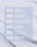 earth harbor mermaid moon line filling balm cream consumer study results chart