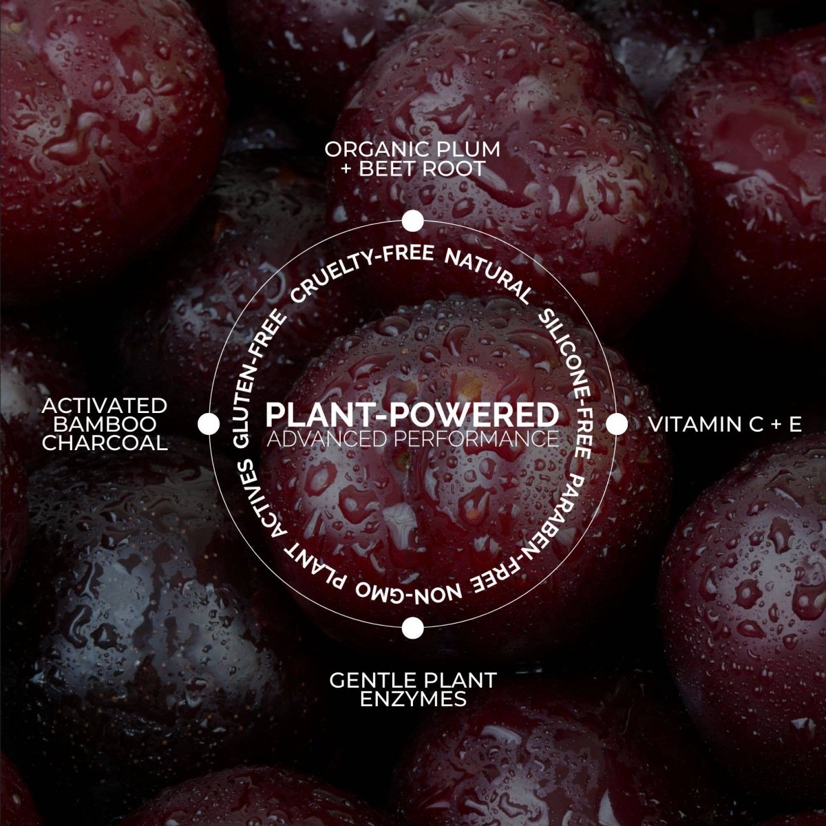 Fitglow Beauty - Vitamin Detox Cleanser: Travel / Mini Face Cleanser by Fitglow Beauty