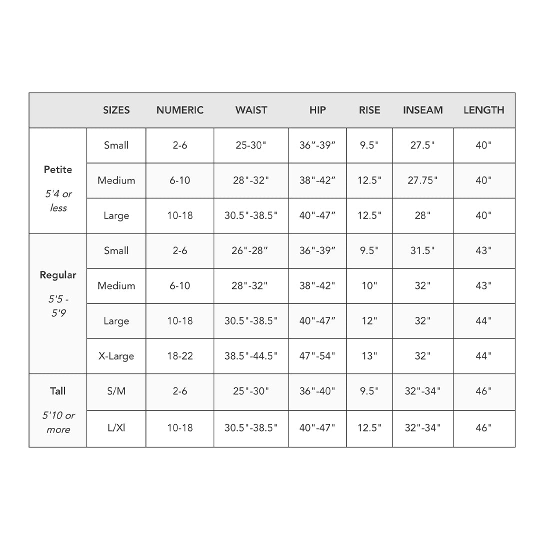 A size chart table showing measurements for Petite, Regular, and Tall categories, with columns for Numeric, Waist, Hip, Rise, Inseam, and Length.