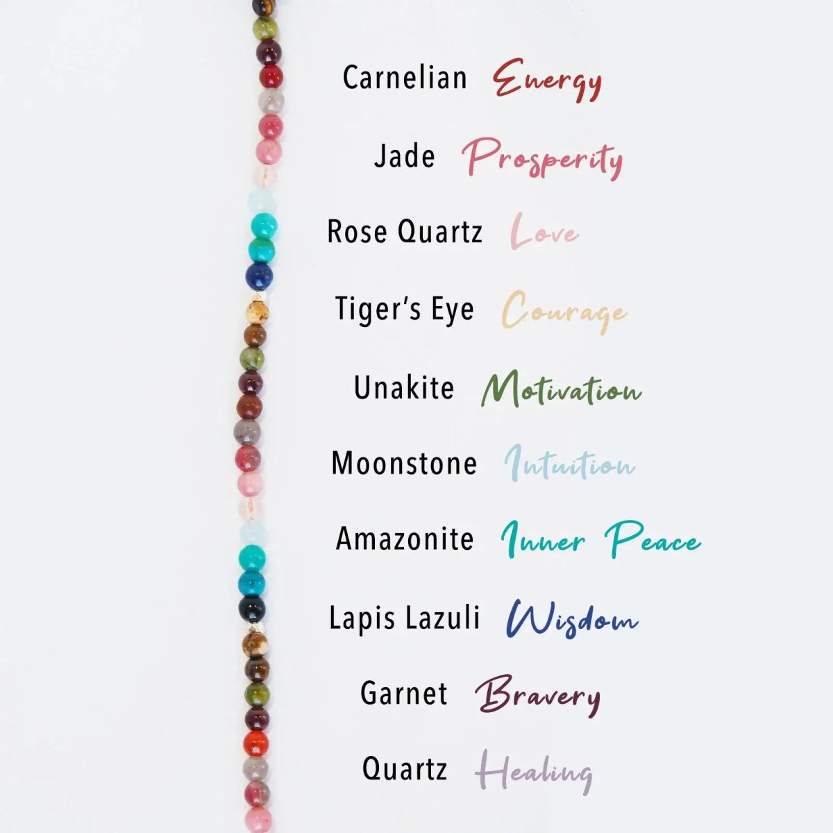 Chakra 2025 healing jewelry
