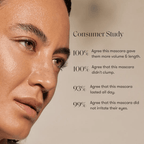 Consumer Studay Results of Minori Mother of Lashes Clean Lengthening Mascara by Minori Beauty at Elle and Willow
