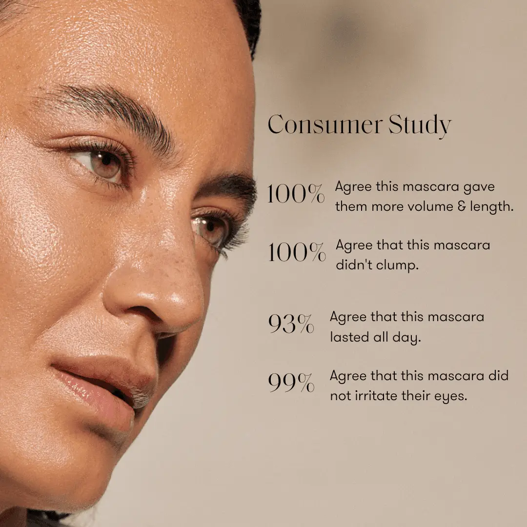 minori mother of lashes mascara consumer study results