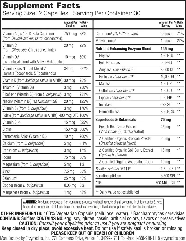 Enzymedica two daily multivitamin supplement facts